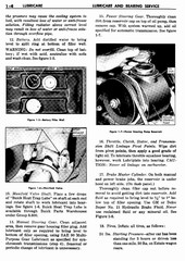 02 1960 Buick Shop Manual - Lubricare-004-004.jpg
